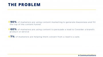 Fix your customer disconnect